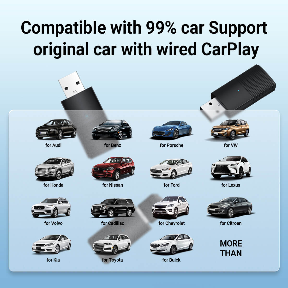 Mini Wireless CarPlay / Android Auto Adapter // Ασύρματο CarPlay