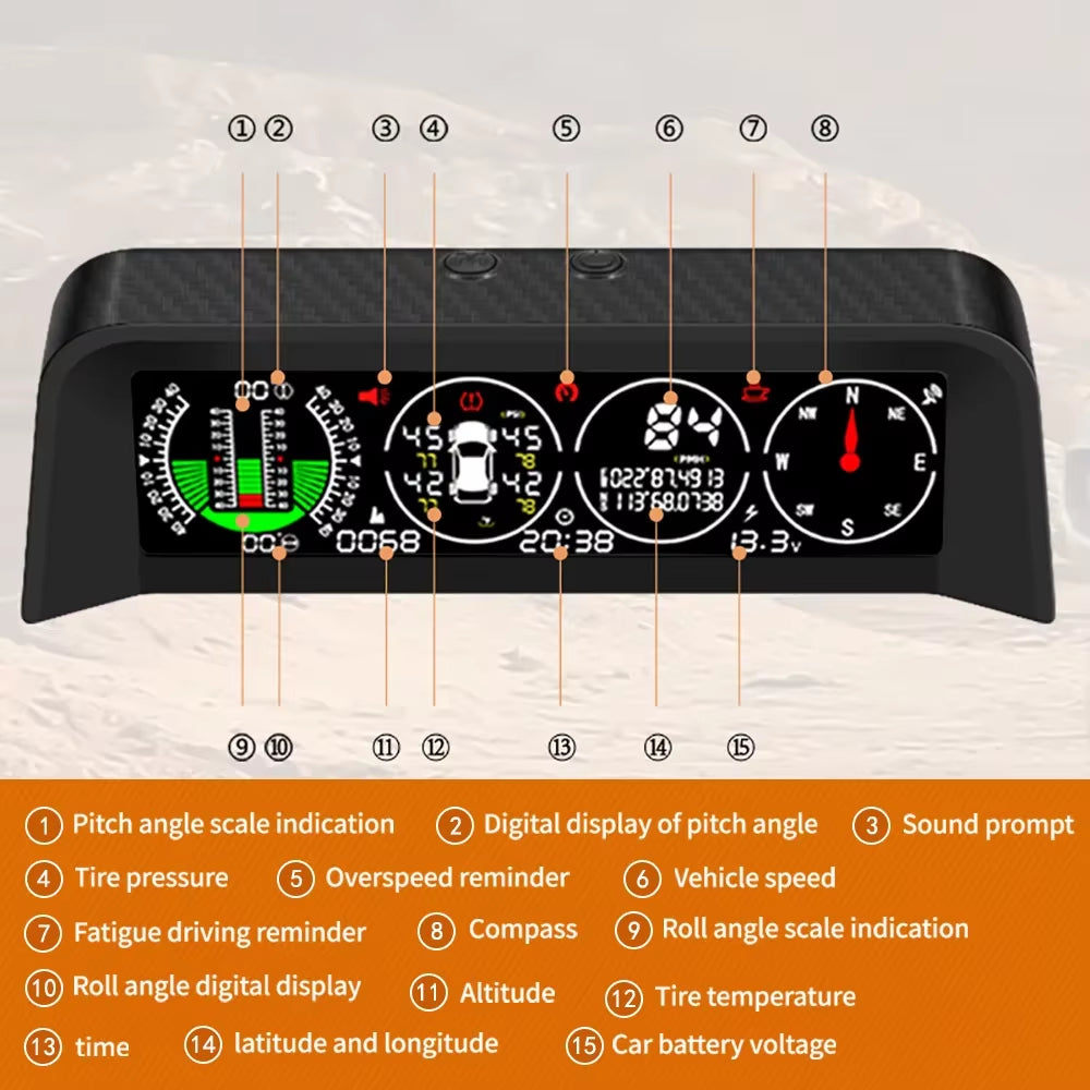 2023 X-Series Smart TPMS & Slope Meter (X91-WZ / X91-NZ / X90 / M60 / M50)